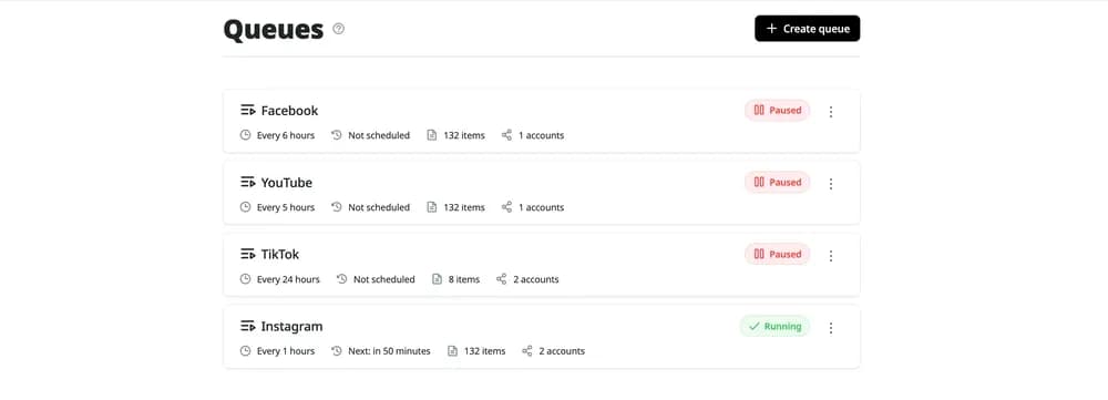 Wahlu Queues dashboard showing all created queues (Facebook, YouTube, TikTok, Instagram)