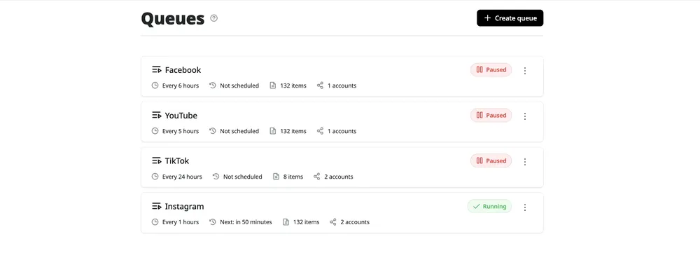 Wahlu Queues dashboard showing all created queues (Facebook, YouTube, TikTok, Instagram)